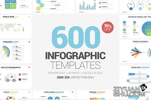 Infographic 600款数据分析总结可视化统计信息图表PPT模板合集-第1044期