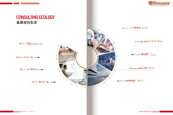 企业画册源文件 第62520期