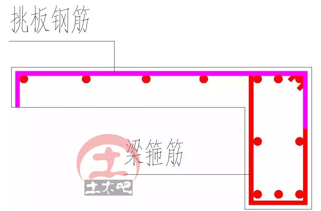 箍筋长度_弯箍筋定尺寸200x450_箍筋弯钩长度