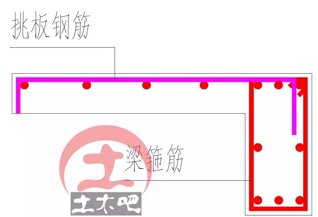 弯箍筋定尺寸200x450_箍筋弯钩长度_箍筋长度