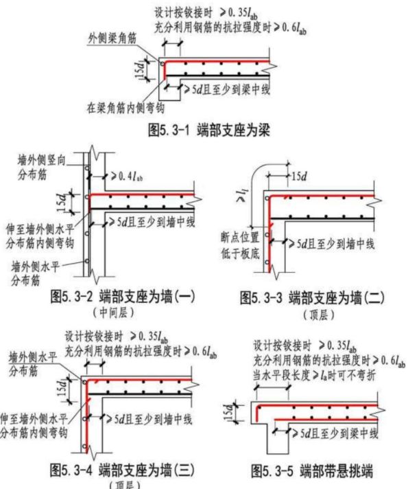 弯箍筋定尺寸200x450_箍筋长度_箍筋弯钩长度