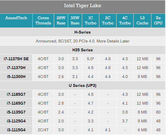 intel(r)xeon(r)x5660_intel r xeon r_intel(r)