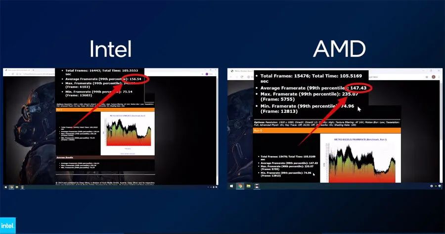 intel(r)_intel r xeon r_intel(r)xeon(r)x5660