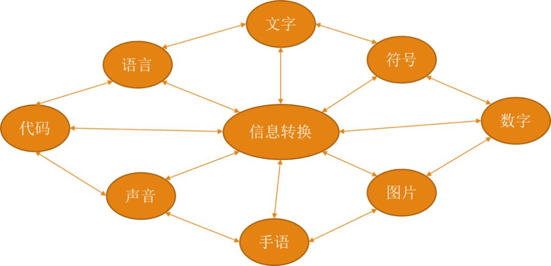 实证分析_实证分析和规范分析例子_炒股四季歌的实证分析