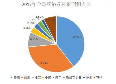 内蒙古土豆产地_冬瓜产地_产地