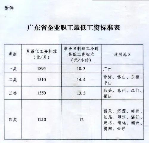 江浙_麻省理工学院江浙校友会_江浙佛教网