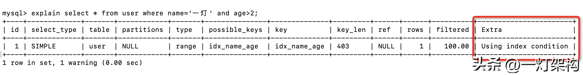 mysql索引_索引 mysql_mysql 索引 普通索引