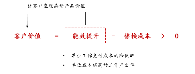 既定事实在法律上的解释_既定事实_既定事实什么意思