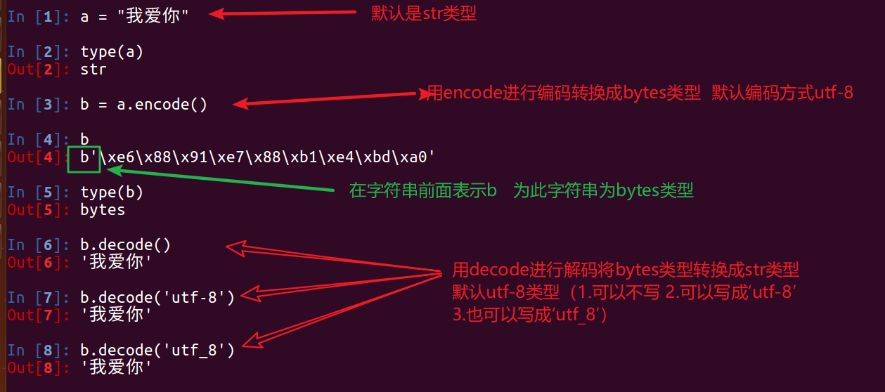 java字符转换成数字_java 字符转数字_java字符串转化为数字