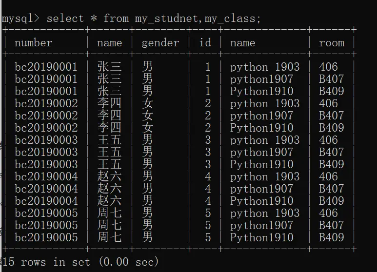 js中替换字符串中某字符的方法_vim中替换一个字符左右符号_mysql替换字段中的部分字符