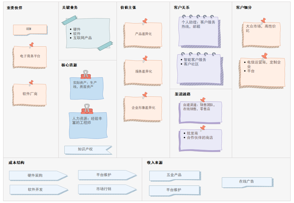 亿图图示完全版破解_亿图图示专家9.1破解_亿图图示破解