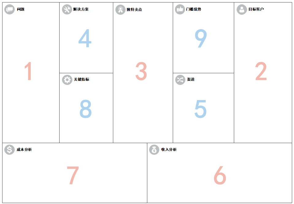 亿图图示完全版破解_亿图图示破解_亿图图示专家9.1破解