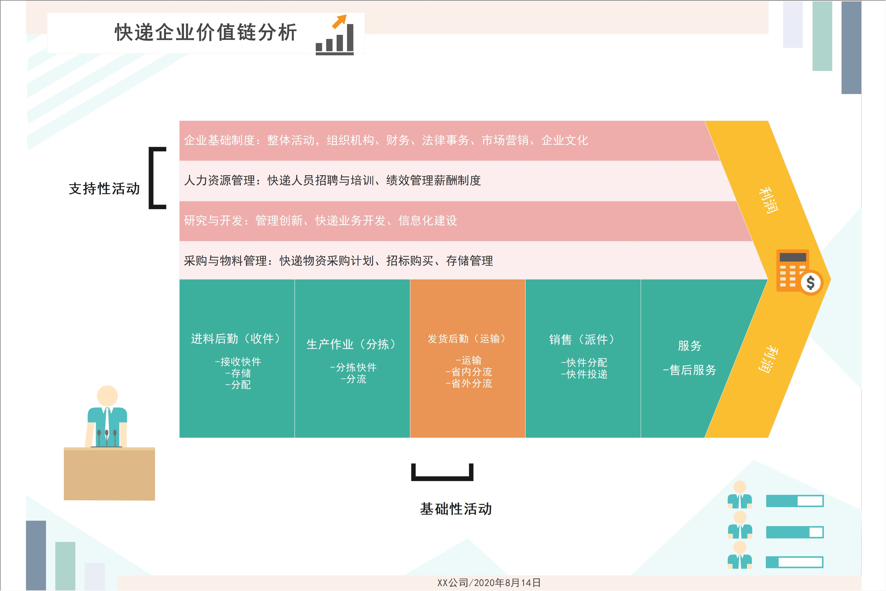 亿图图示专家8.7破解_亿图图示破解_亿图图示专家 破解