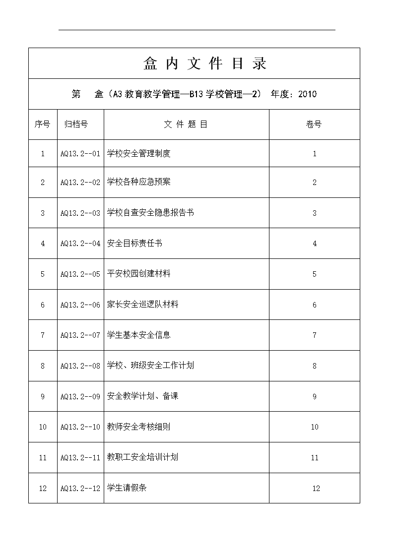 linux修改文件名_linux 文件修改 时间戳_linux 修改hosts文件