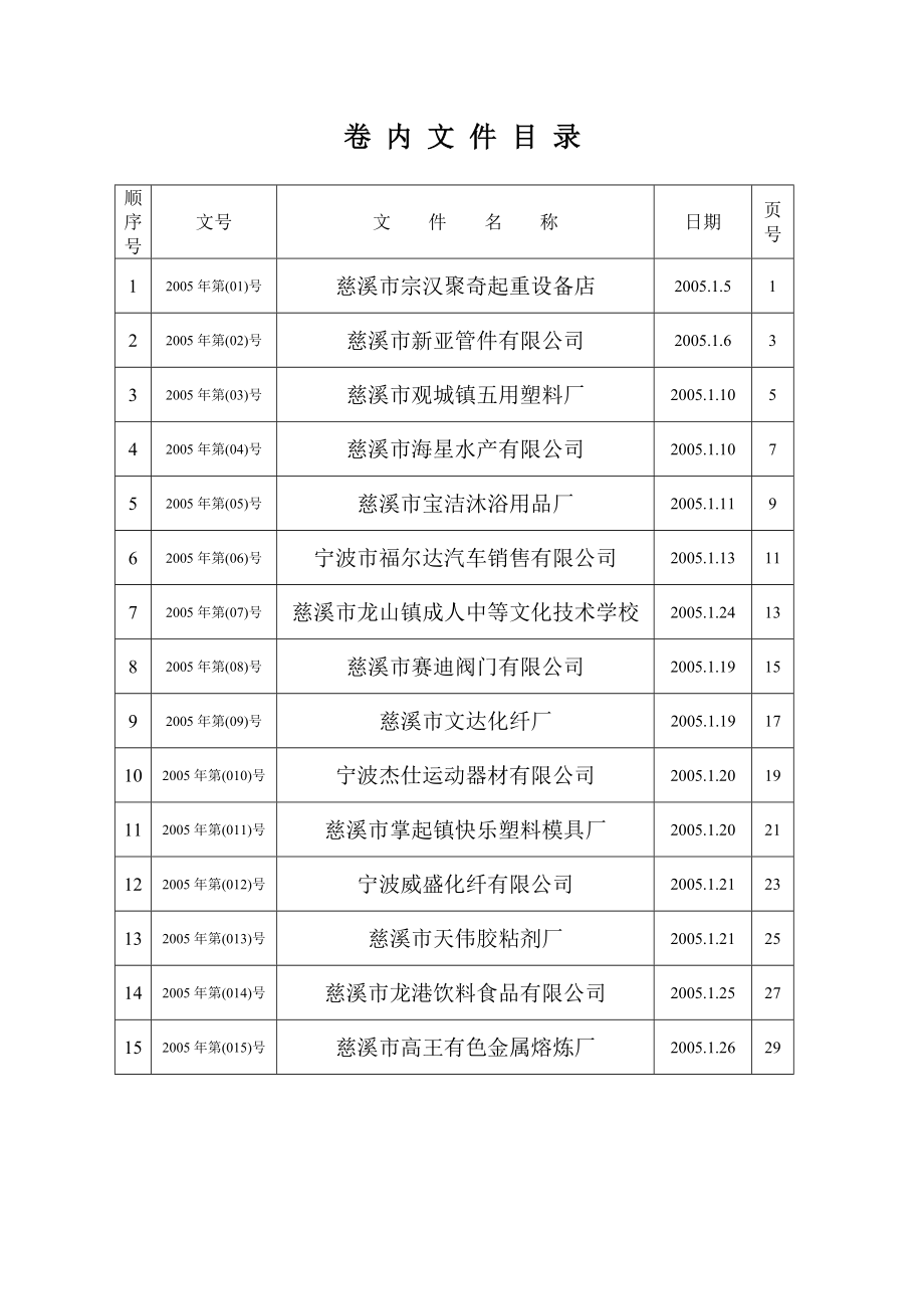 linux 修改hosts文件_linux修改文件名_linux 文件修改 时间戳