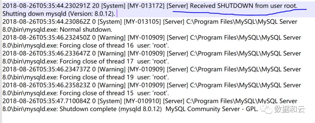 mysql替换_mysql替换某个字符_mysql 替换字段中的部分字符