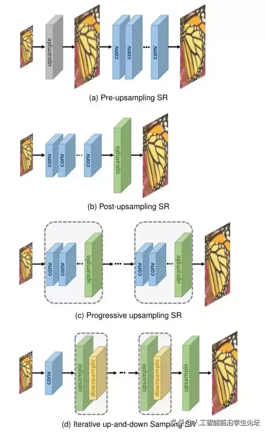 康忙北鼻来次够动次哒次_双三次插值_动次打次动次打次笑话