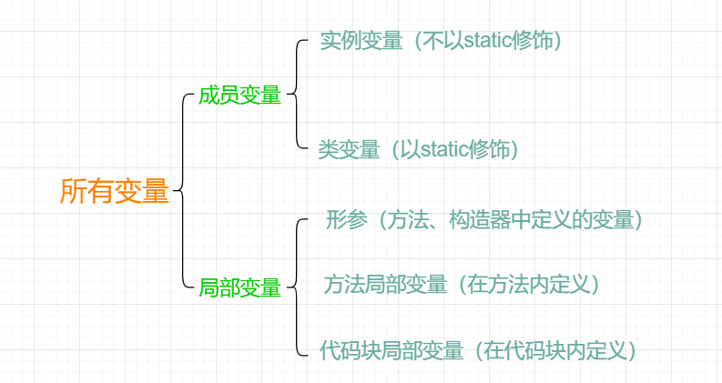 js去空格_js 字符串去空格_js去空格trim