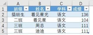 sql分组查询语句_分组查询的sql语句_sql不同条件分组查询