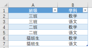 分组查询的sql语句_sql不同条件分组查询_sql分组查询语句