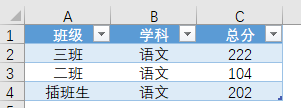 sql不同条件分组查询_sql分组查询语句_分组查询的sql语句