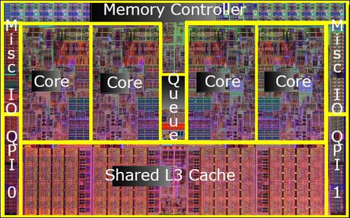 intel酷睿2双核e7200 e8400_酷睿2双核e8400多少钱_intel酷睿2双核e8400