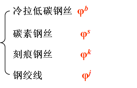 混凝土c30泊松比_混凝土泊松比_c35混凝土泊松比