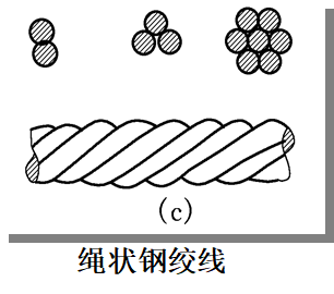 混凝土泊松比_c35混凝土泊松比_混凝土c30泊松比