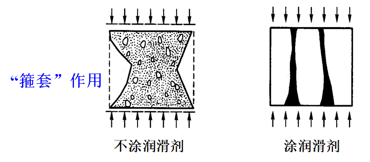 c35混凝土泊松比_混凝土泊松比_混凝土c30泊松比