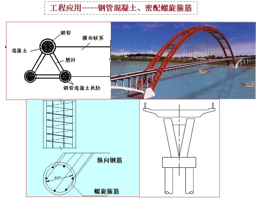 混凝土c30泊松比_c35混凝土泊松比_混凝土泊松比