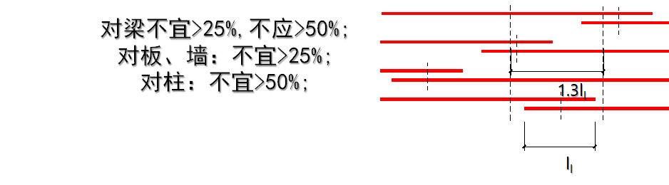 c35混凝土泊松比_混凝土c30泊松比_混凝土泊松比