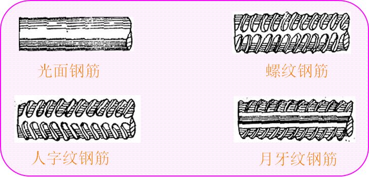 混凝土泊松比_c35混凝土泊松比_混凝土c30泊松比