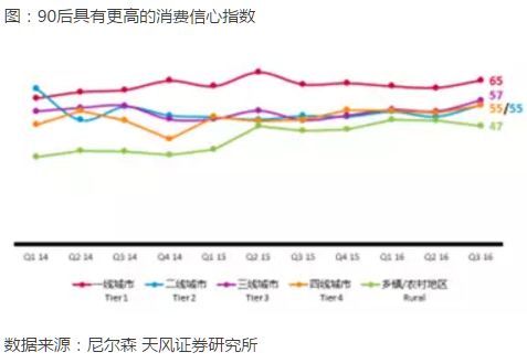 密契主义与神秘主义_与效益主义相反的主义_消费主义