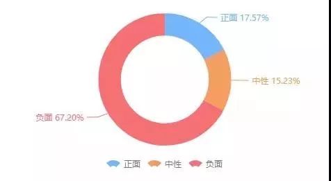 江歌事件全过程简介_江歌事件刘鑫是哪里人_江歌事件刘鑫人肉