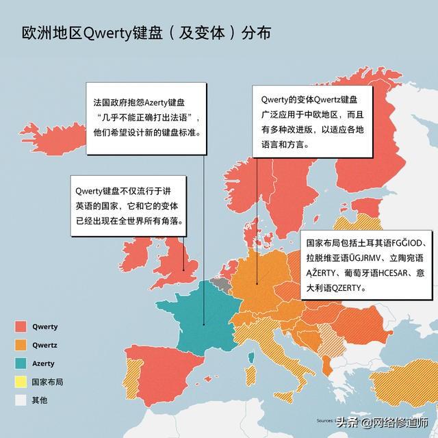 法语键盘特殊字符_法语键盘_法语键盘如何输入oe