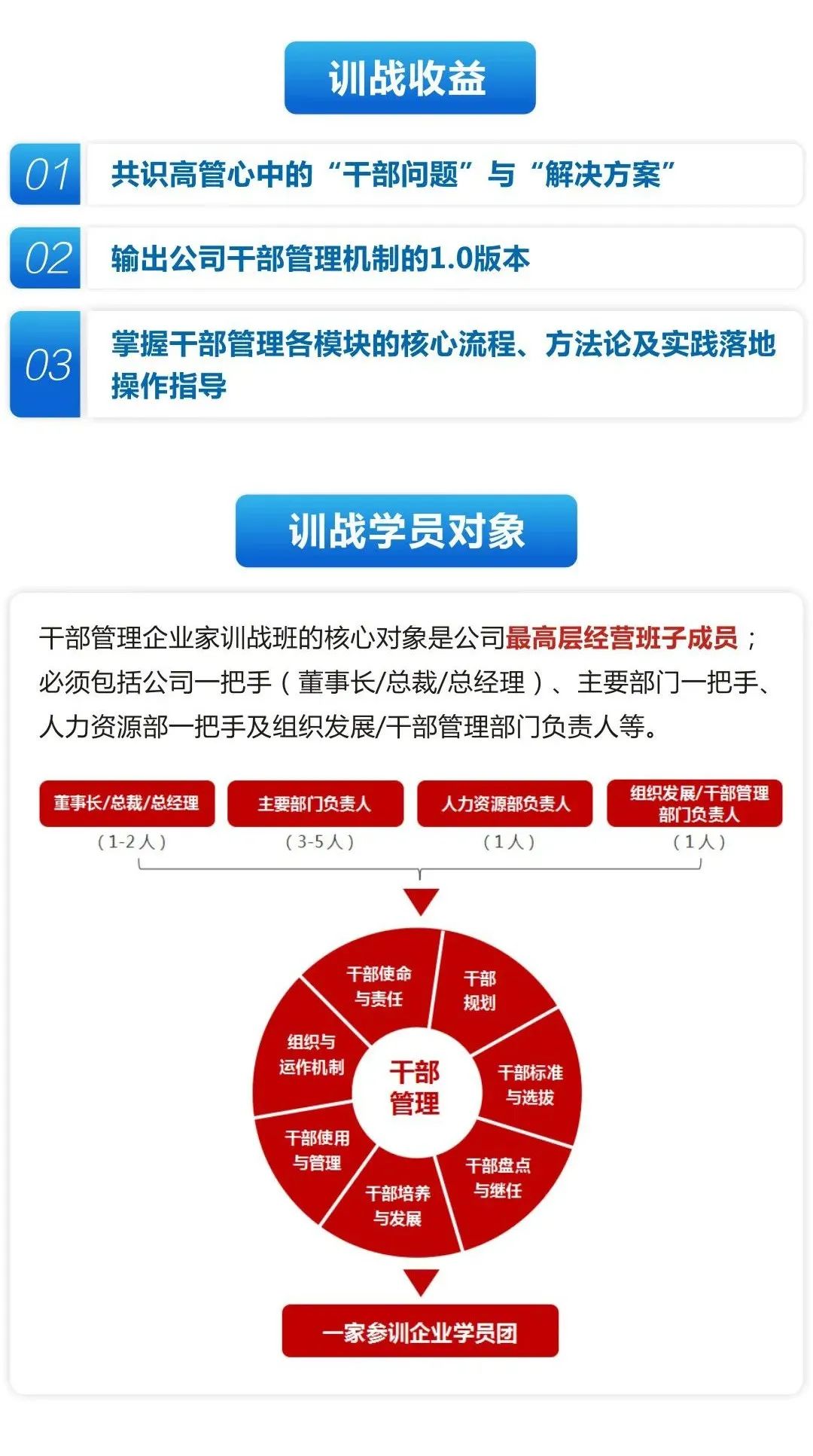 管理机制_国际人力资源管理的控制机制_林业生态保护绩效管理考核机制