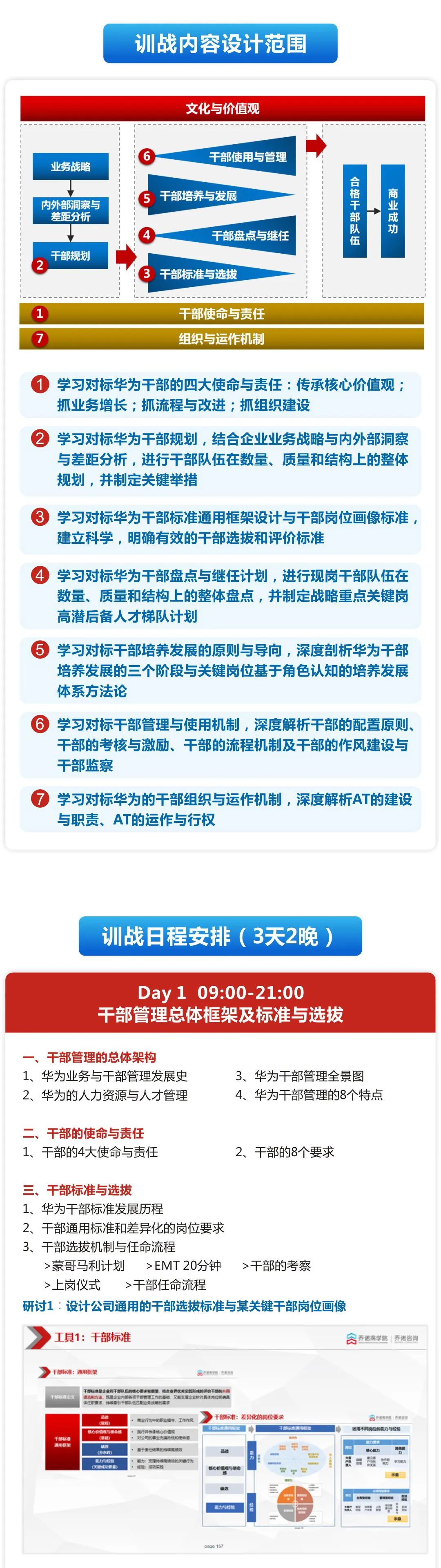 管理机制_国际人力资源管理的控制机制_林业生态保护绩效管理考核机制