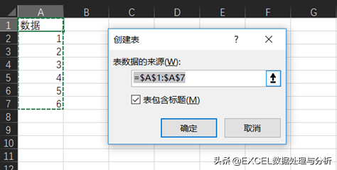 连接逻辑库sashelp中_历史被拖库数据下载_数据库连接