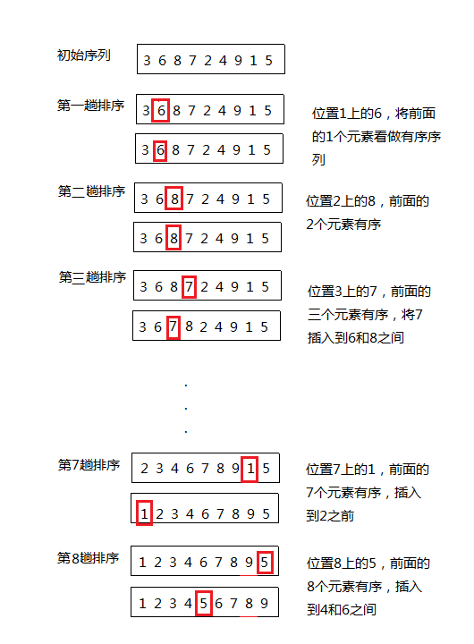 fastjson 数组转list_java 数组转list_list转数组