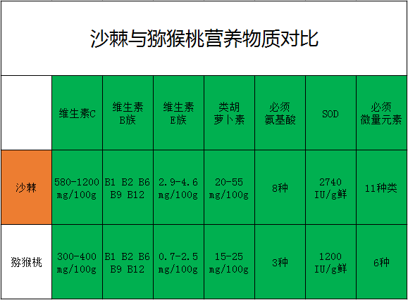 sod流出_sod 中文字幕_sod 123 与sod 323