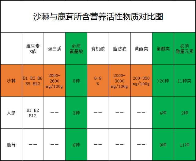 sod 中文字幕_sod流出_sod 123 与sod 323