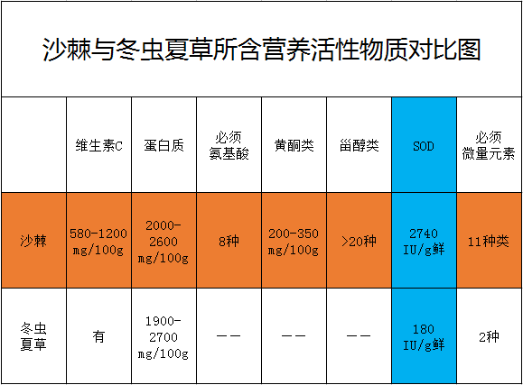 sod流出_sod 123 与sod 323_sod 中文字幕