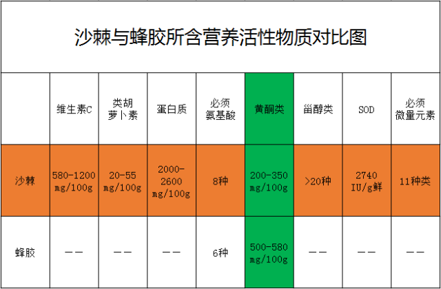 sod流出_sod_sod白石茉莉奈流出磁力