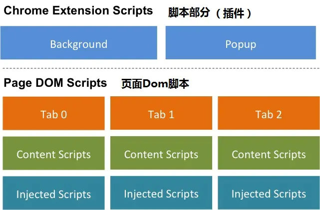 电脑快捷截图是哪个键_网页搜索快捷键_没有搜索键怎么搜索