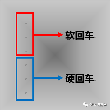 半角空格怎么弄_空2个半角空格_半角空格怎么输入