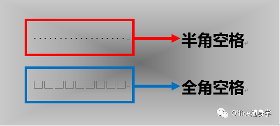 空2个半角空格_半角空格怎么输入_半角空格怎么弄