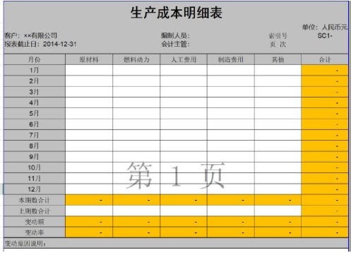 电脑快捷截图是哪个键_图片重命名快捷键_win7键盘上快捷调声音