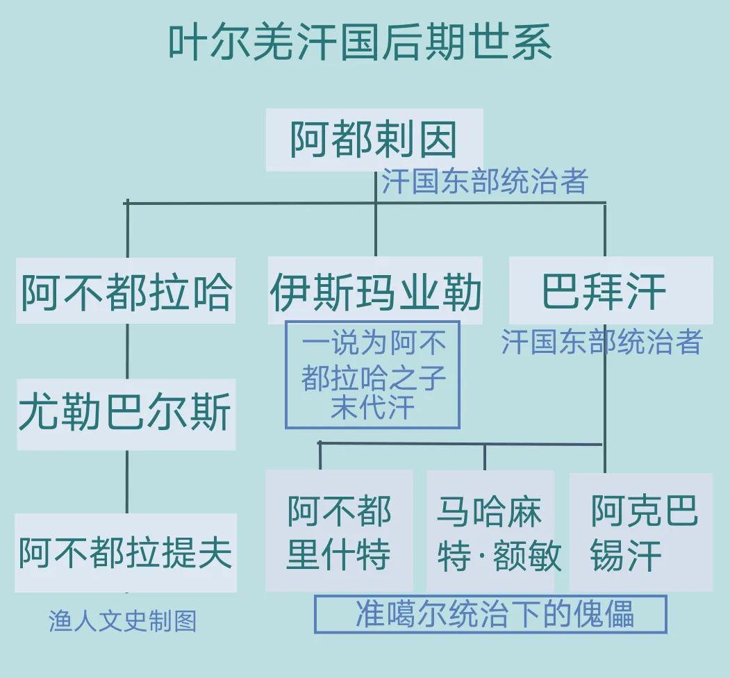 葛尔丹_葛丹松赞林寺门票_葛丹 英文名