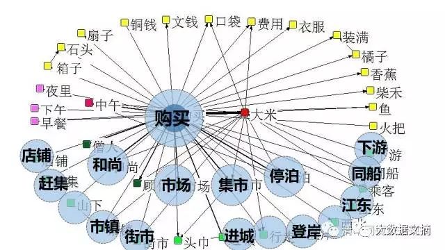 徐傲霜和孟娇霞_徐霞客是哪个朝代的_尚世影业 徐梅霞