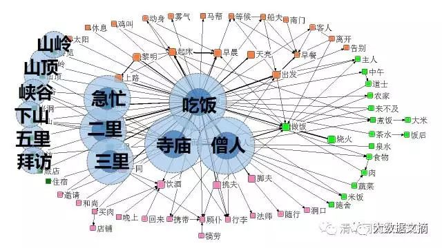 尚世影业 徐梅霞_徐霞客是哪个朝代的_徐傲霜和孟娇霞